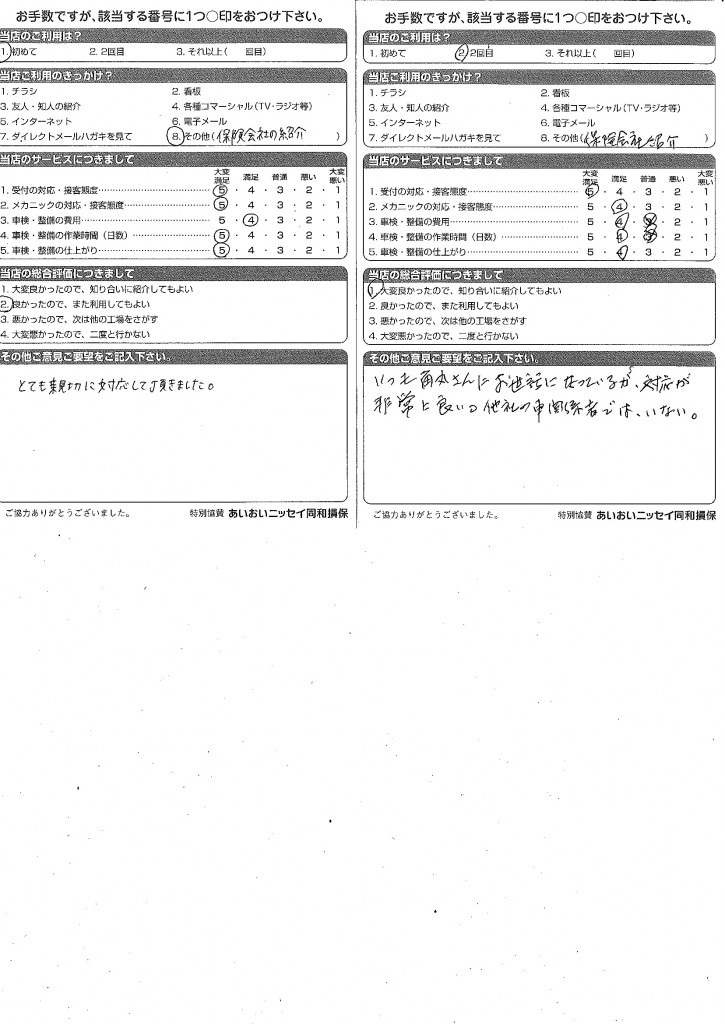 CSアンケート　安東　15.5.7～15.5.22　